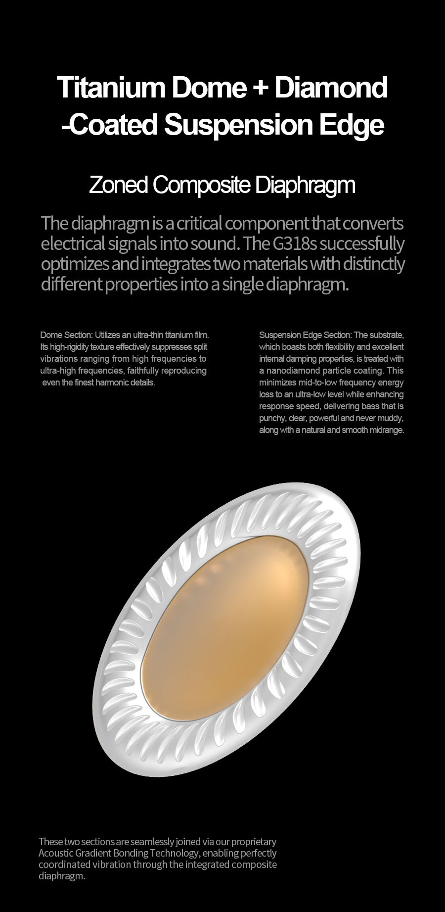 EarAcoustic Genesis G318s